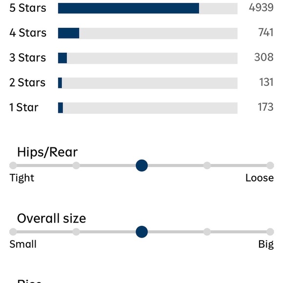 High-Waisted Barrel Ankle Jeans - Picture 5 of 5
